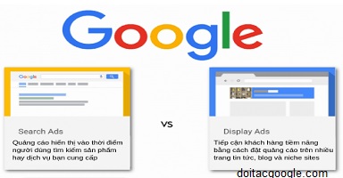 Quảng cáo Google Search hay Google Display Network (GDN) hiệu quả hơn?