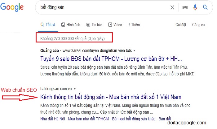 thiet-ke-website-bat-dong-san-chuan-seo-giup-de-dang-thu-hut-khach-hang-tiem-nang-voi-thu-hang-cao-tren-google